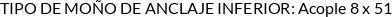 CI