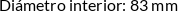 CI