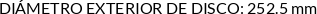 Atributos
