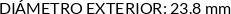 CI