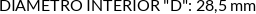Atributos