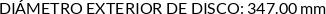 CI