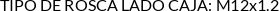 Atributos