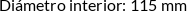 CI