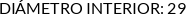 Atributos