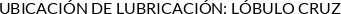 Atributos