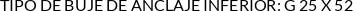 Atributos