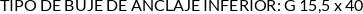 Atributos