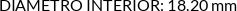 CI