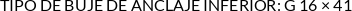 Atributos