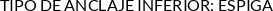 CI
