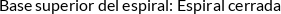 CI
