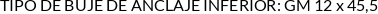 Atributos