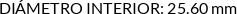 CI