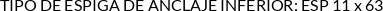 Atributos