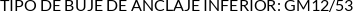 Atributos