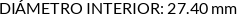 CI