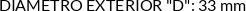 Atributos