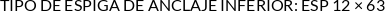 Atributos