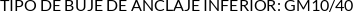 Atributos