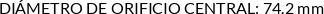CI
