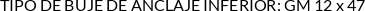 CI