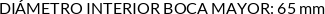 Atributos