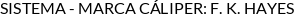 Atributos