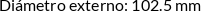 CI