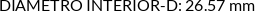Atributos