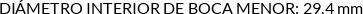 CI
